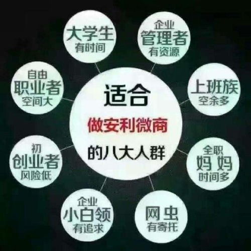 安利日用品選購(gòu)指南 產(chǎn)品價(jià)格、專賣店地址與網(wǎng)絡(luò)服務(wù)咨詢
